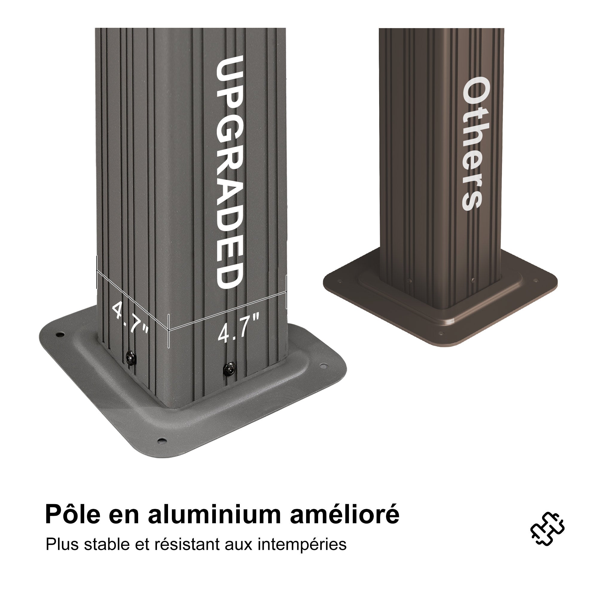 PURPLE LEAF Tonnelle De Jardin Tonnelle Pergola Aluminum Avec Moustiquaire Et Rideaux Pavillon De Jardin à Double Toit Acier Galvanisé, Bronze