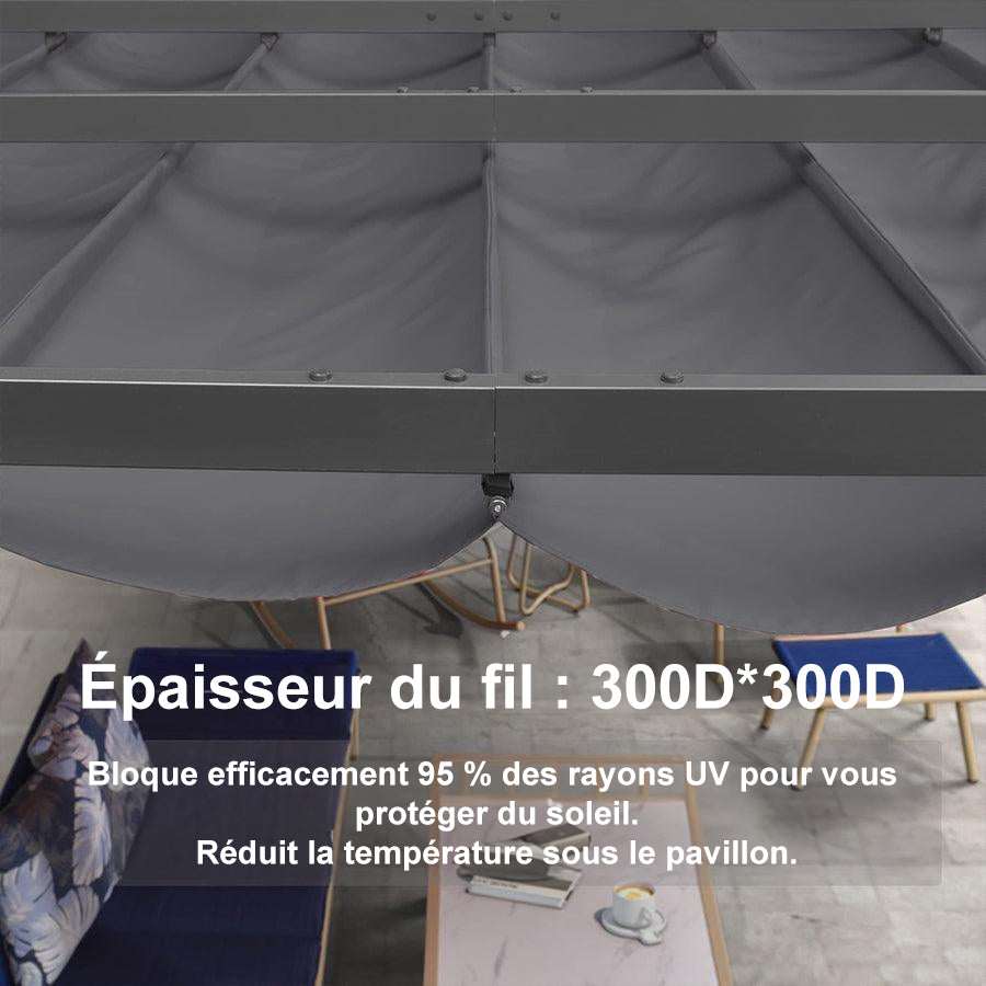 PURPLE LEAF Toile de toit Dépliable pour Pergola Protection Solaire Haute Résistance pour Terrasses et Vérandas