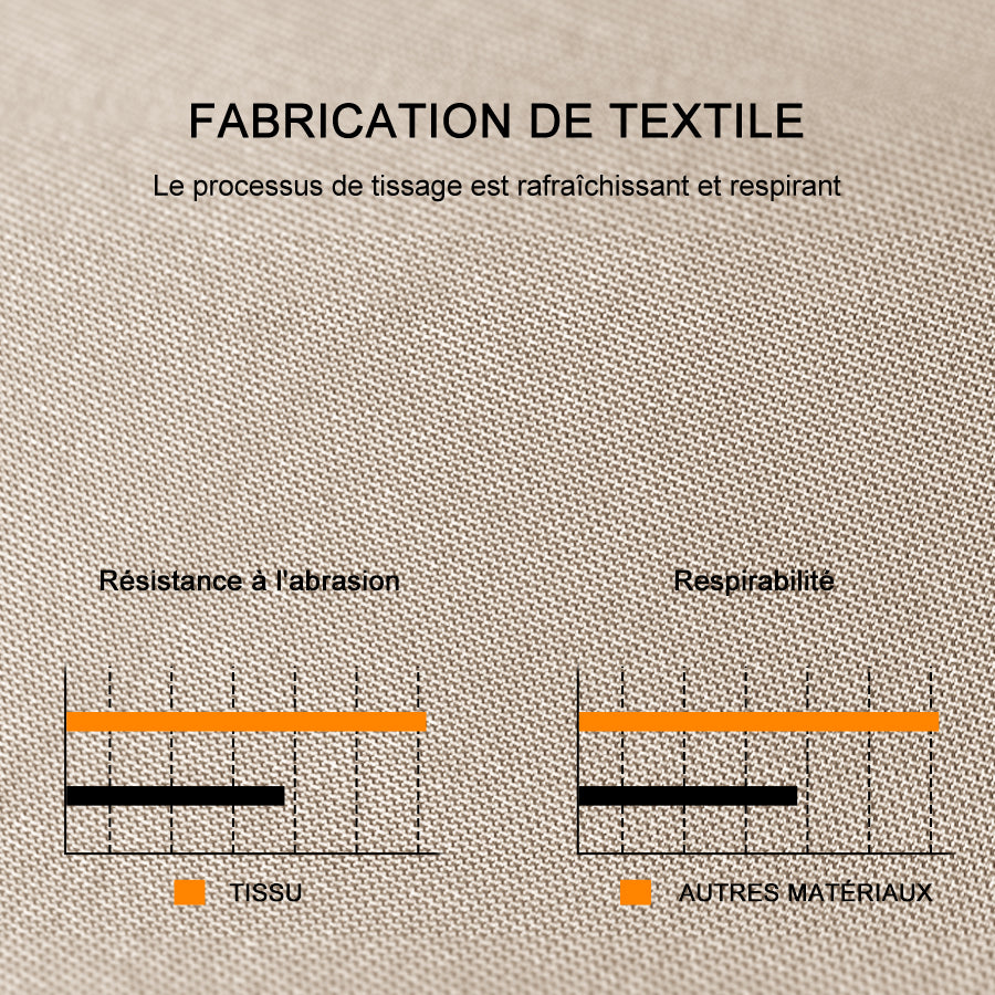 PURPLE LEAF Bain De Soleil Lot De 2 avec Table Textilène, Transat Jardin Exterieur Piscine Aluminium, Transat Piscine Anti UV, Charge Maximal 150 kg, Chaise Longue Pliable 2 roulettes