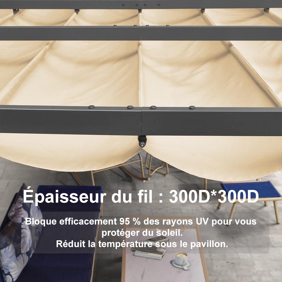 PURPLE LEAF Toile de toit Dépliable pour Pergola Protection Solaire Haute Résistance pour Terrasses et Vérandas