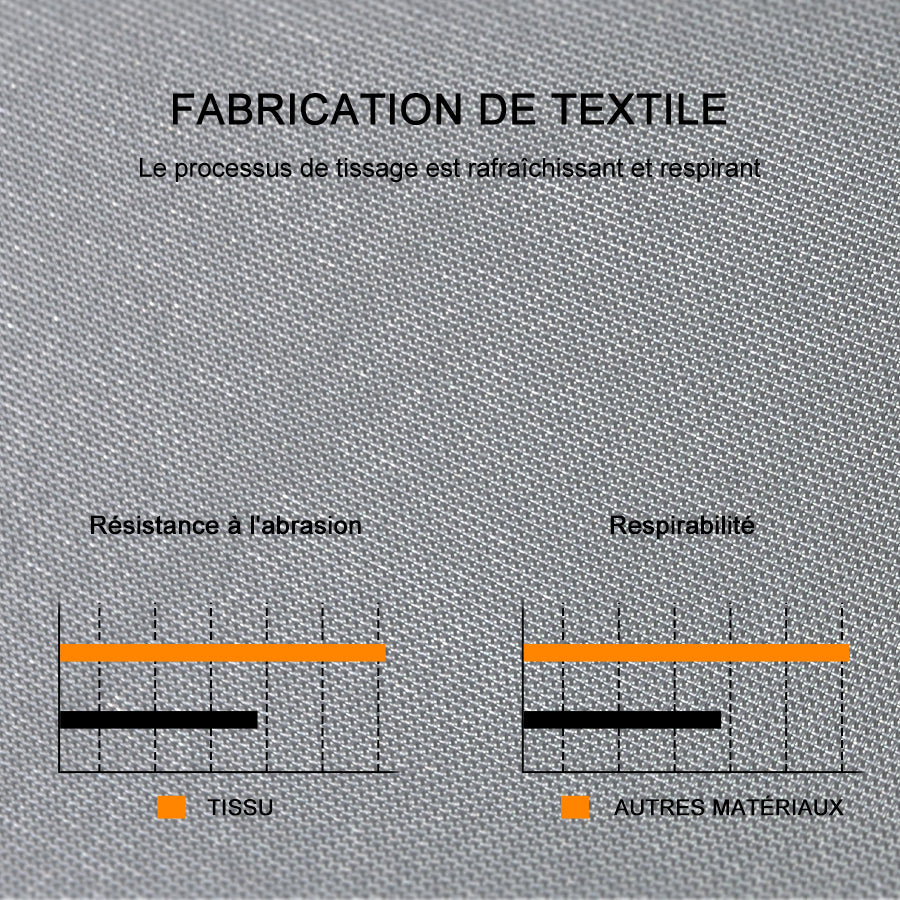 PURPLE LEAF Bain De Soleil Lot De 2 avec Table Textilène, Transat Jardin Exterieur Piscine Aluminium, Transat Piscine Anti UV, Charge Maximal 150 kg, Chaise Longue Pliable 2 roulettes