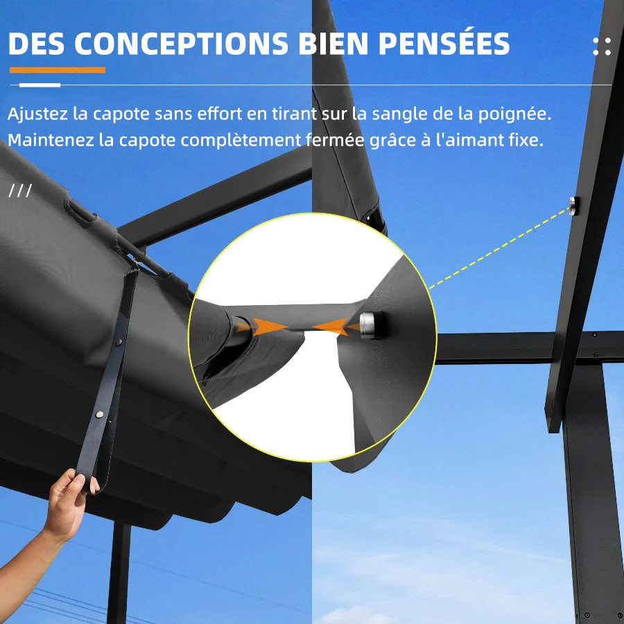 PURPLE LEAF Pergola Aluminium Tissu Teint en Fil Pergola pour Terrasse Exterieur, Toit Coulissante, Pavillon De Jardin