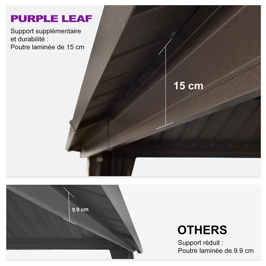 PURPLE LEAF Tonnelle De Jardin Tonnelle Aluminum avec Toit Double en Acier Galvanisé Guirlandes de Lumières Blanc Cassé-Économique Bronze