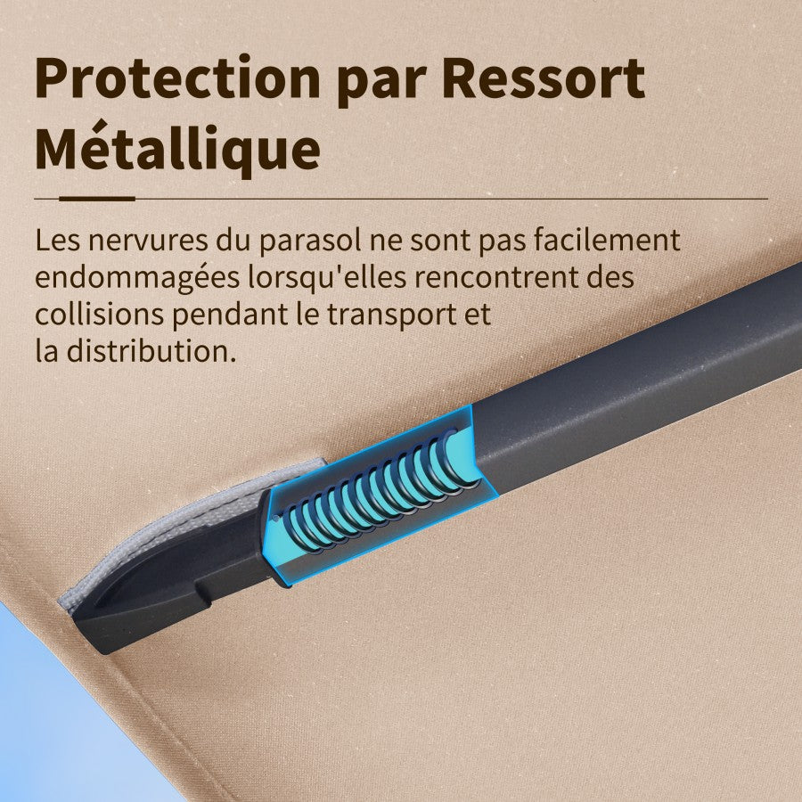 PURPLE LEAF Parasol Déporté avec Cadre Anthracite Inclinable à Rotation 360° avec Manivelle Parasol de Jardin Carré Rectangle