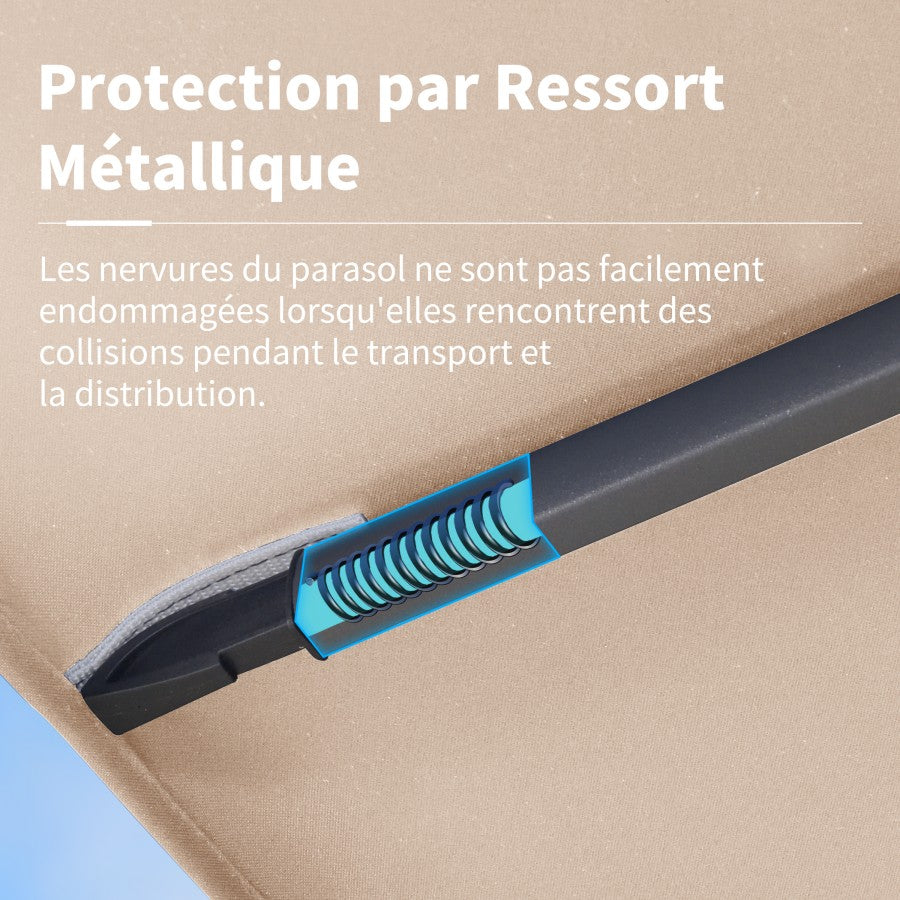 PURPLE LEAF Parasol Déporté avec Cadre Anthracite Inclinable à Rotation 360° avec Manivelle Parasol de Jardin Carré Rectangle