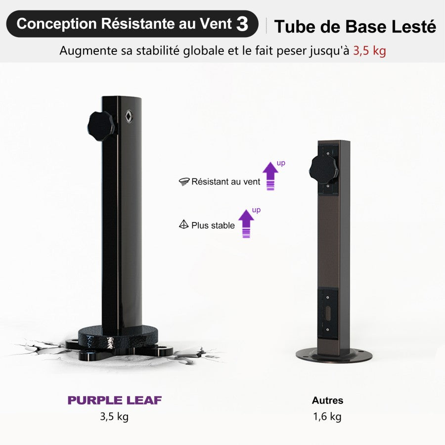 PURPLE LEAF Parasol Déporté avec Cadre Anthracite Inclinable à Rotation 360° avec Manivelle Parasol de Jardin Carré Rectangle