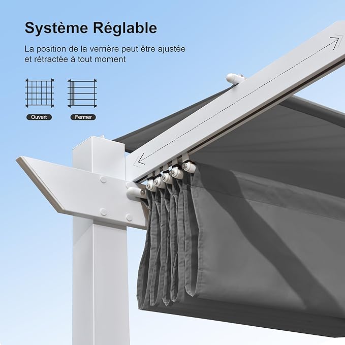 PURPLE LEAF Pergola rétractable d'extérieur avec double abri solaire Blanc Heavy-Duty Aluminium Pergola Patio Pergola moderne pour jardin deck arrière-cour
