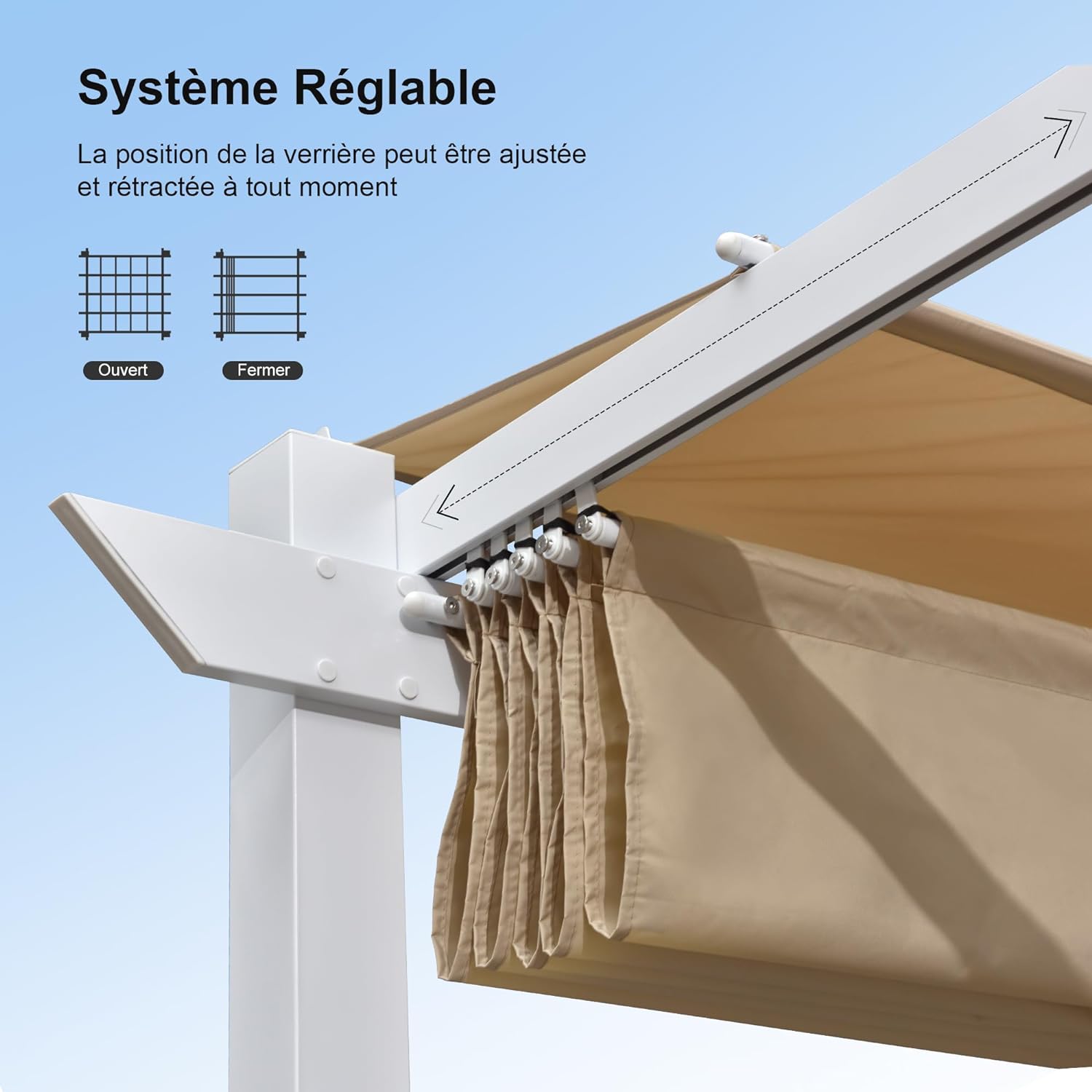 PURPLE LEAF Pergola rétractable d'extérieur avec double abri solaire Blanc Heavy-Duty Aluminium Pergola Patio Pergola moderne pour jardin deck arrière-cour