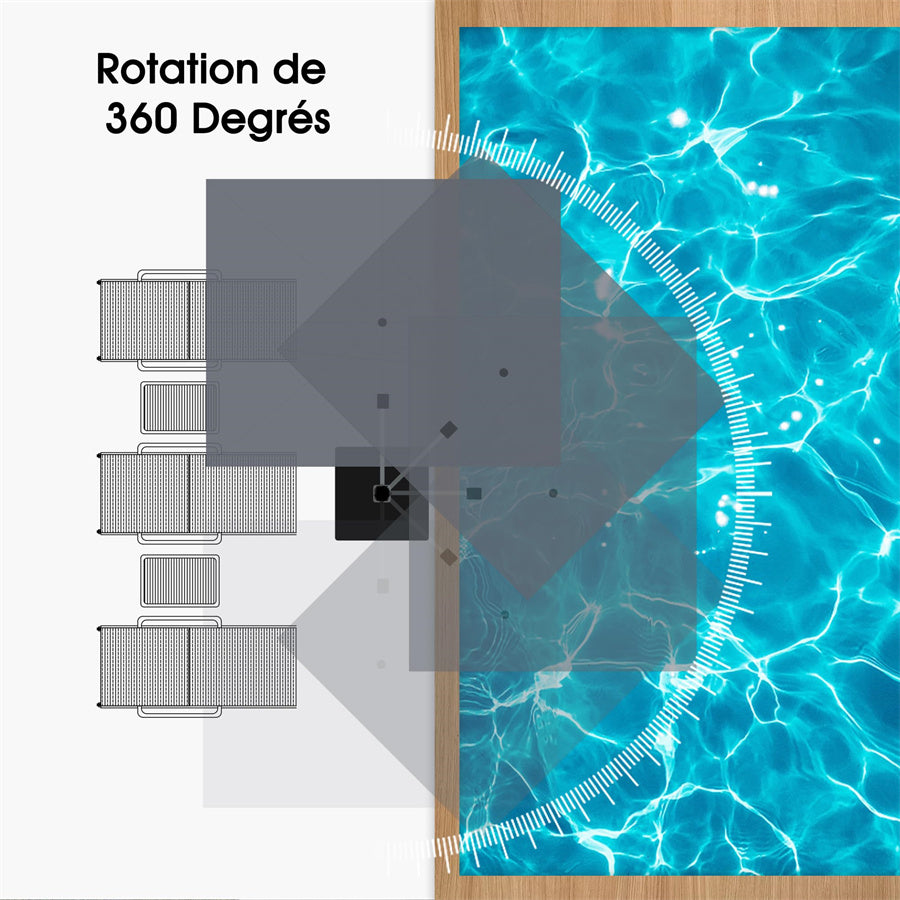 PURPLE LEAF Parasol De Jardin Exterieur Rectangulaire avec LED Parasol Déporté Toit à Double Rotatif 360° Parasol Excentré Inclinable Parasol Terrasse Exterieur