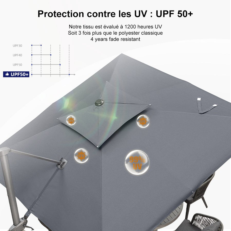 PURPLE LEAF Parasol Déporté à Toit Double avec Cadre Gris Acier Parasol d'Extérieur Grands Parasols de Patio Carré Rectangulaire