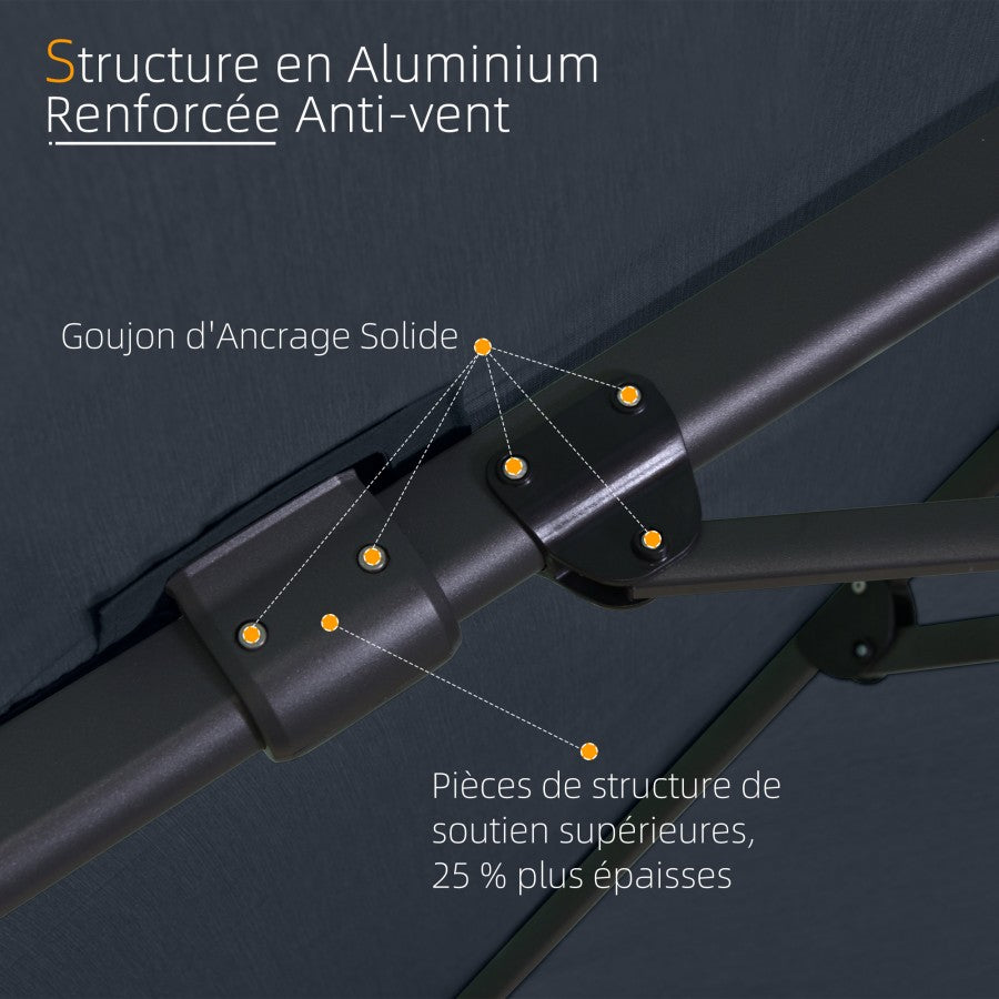 PURPLE LEAF Parasol Déporté à Toit Double avec Cadre Gris Acier Parasol d'Extérieur Grands Parasols de Patio Carré Rectangulaire