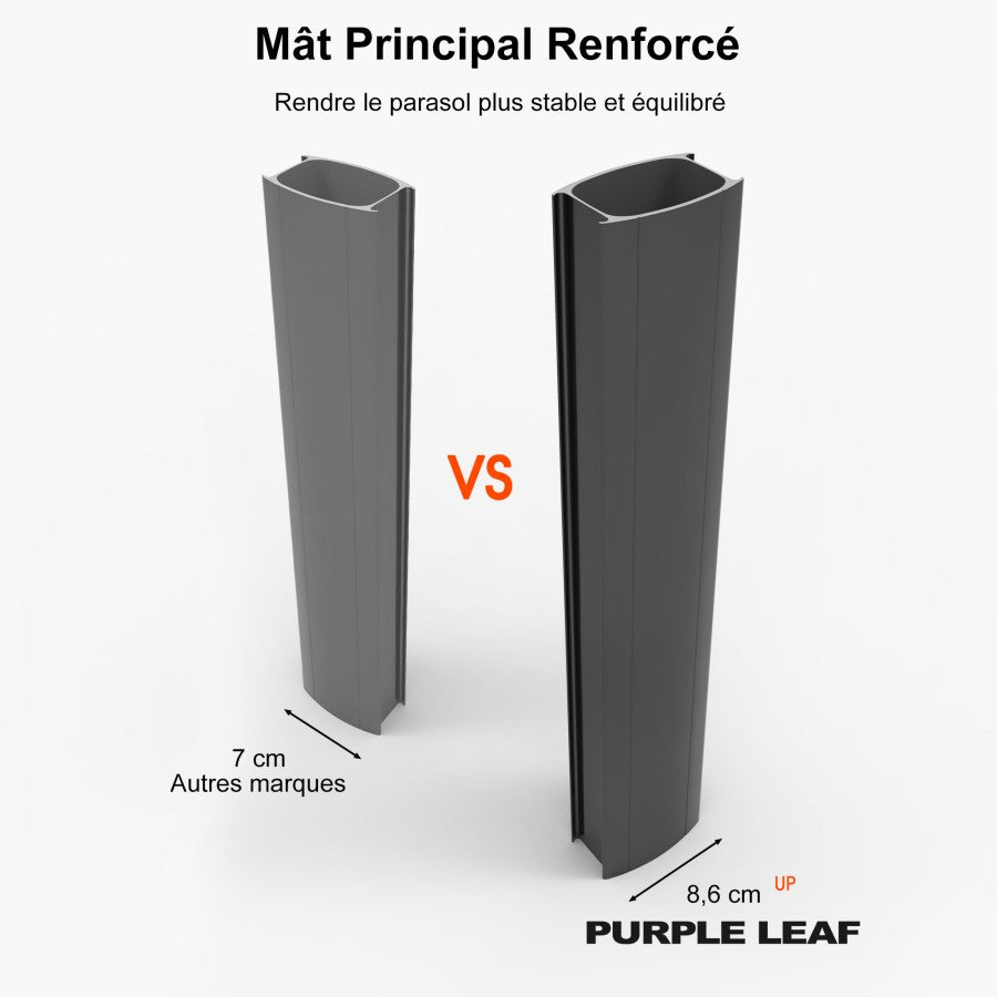 PURPLE LEAF Parasol Déporté à Toit Double avec Cadre Gris Acier Parasol d'Extérieur Grands Parasols de Patio Carré Rectangulaire