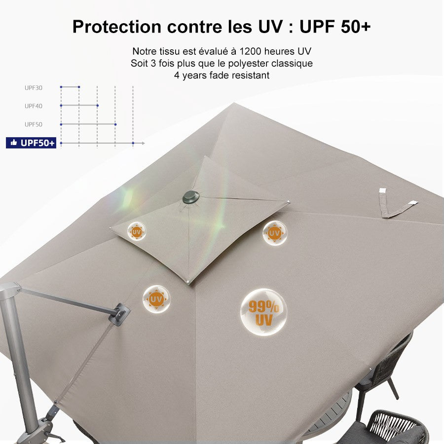PURPLE LEAF Parasol Déporté à Toit Double avec Cadre Gris Acier Parasol d'Extérieur Grands Parasols de Patio Carré Rectangulaire