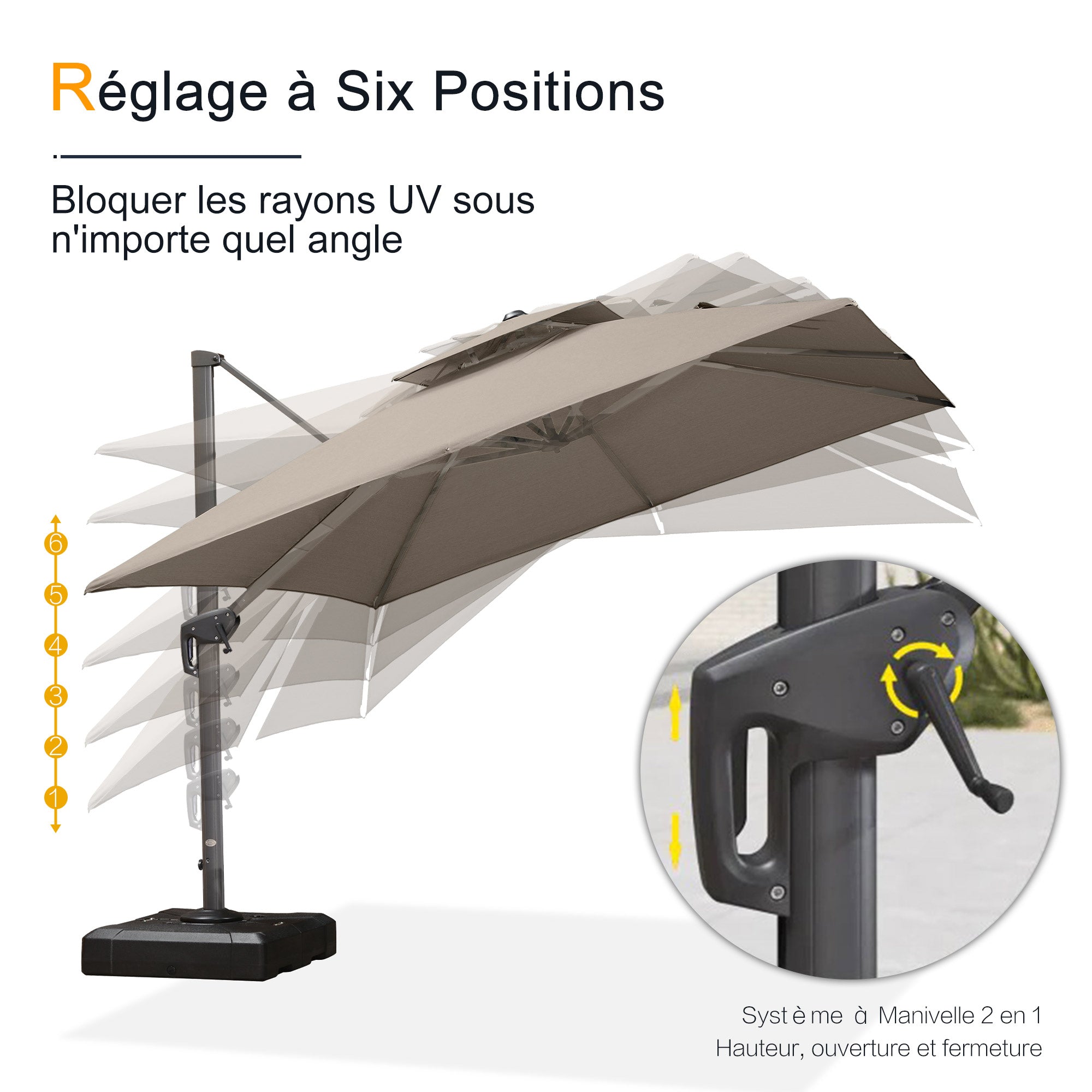PURPLE LEAF Parasol Déporté à Toit Double avec Cadre Gris Acier Parasol d'Extérieur Grands Parasols de Patio Carré Rectangulaire