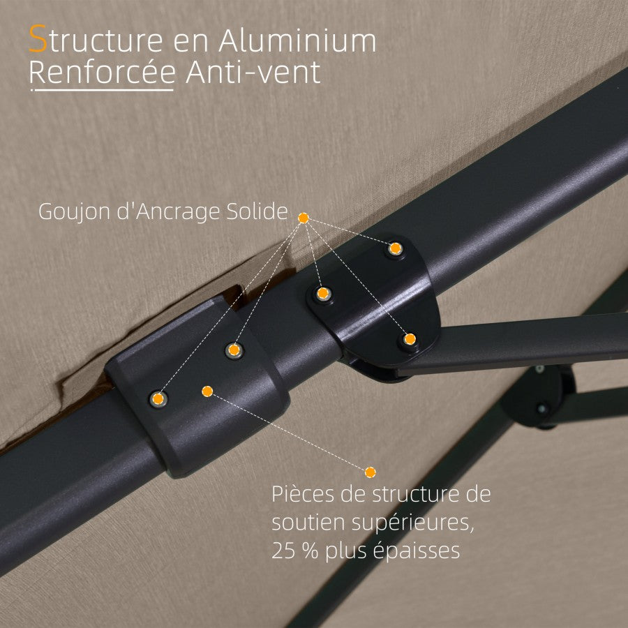 PURPLE LEAF Parasol Déporté à Toit Double avec Cadre Gris Acier Parasol d'Extérieur Grands Parasols de Patio Carré Rectangulaire