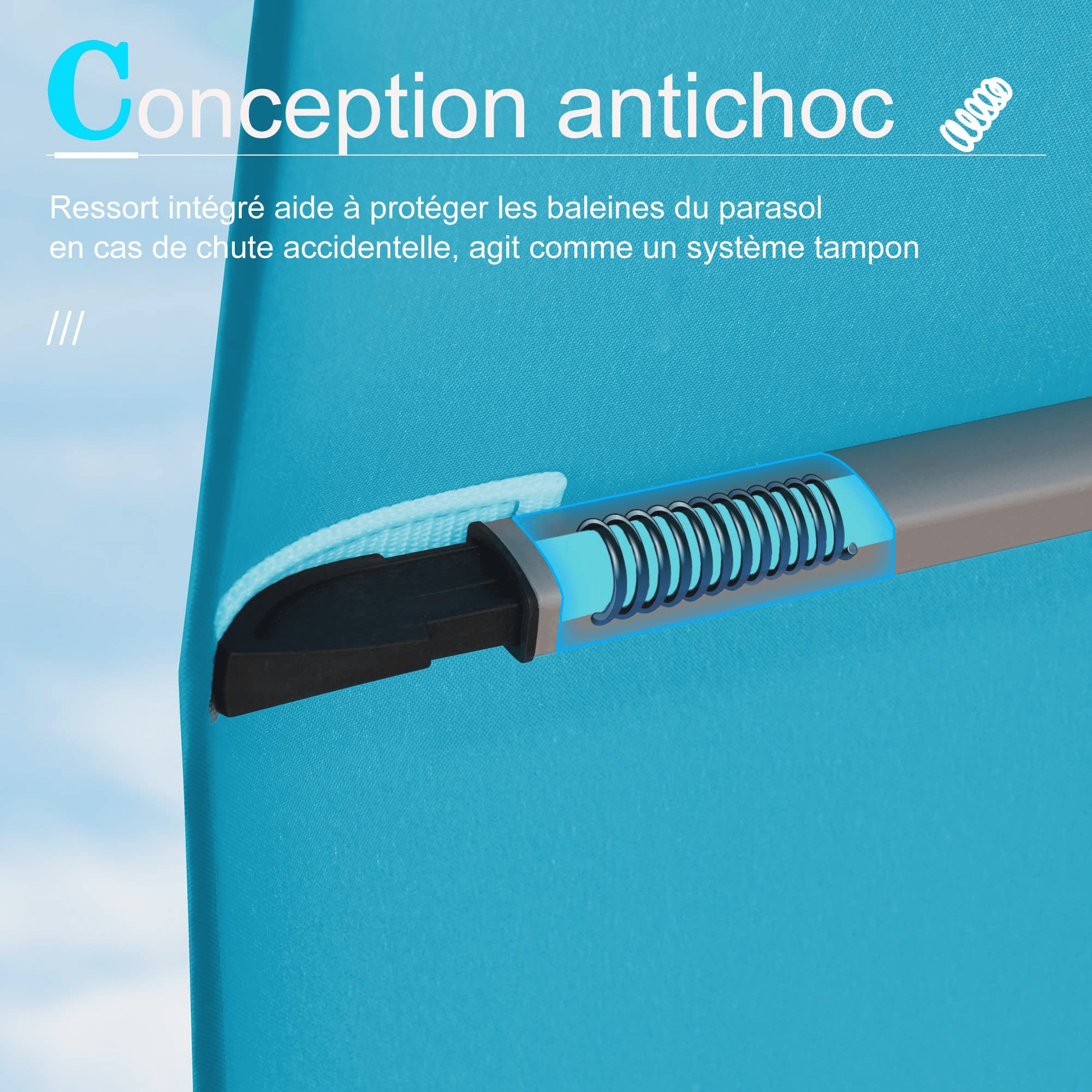 PURPLE LEAF Parasol Déporté Inclinable, Parasol De Jardin Exterieur Toit à Double Rotatif 360°,Parasol Terrasse Exterieur Luxueux - Purpleaf France