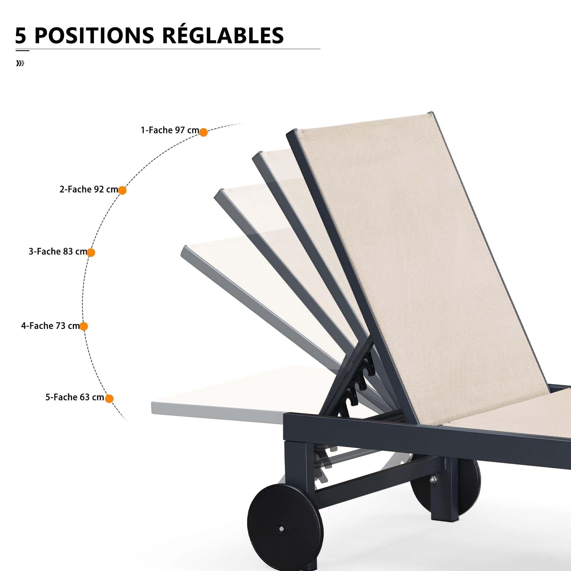 PURPLE LEAF Bain De Soleil Lot De 2 avec Table Textilène, Transat Jardin Exterieur Piscine Aluminium, Transat Piscine Anti UV, Charge Maximal 150 kg, Chaise Longue Pliable 2 roulettes, Beige - Purpleaf France