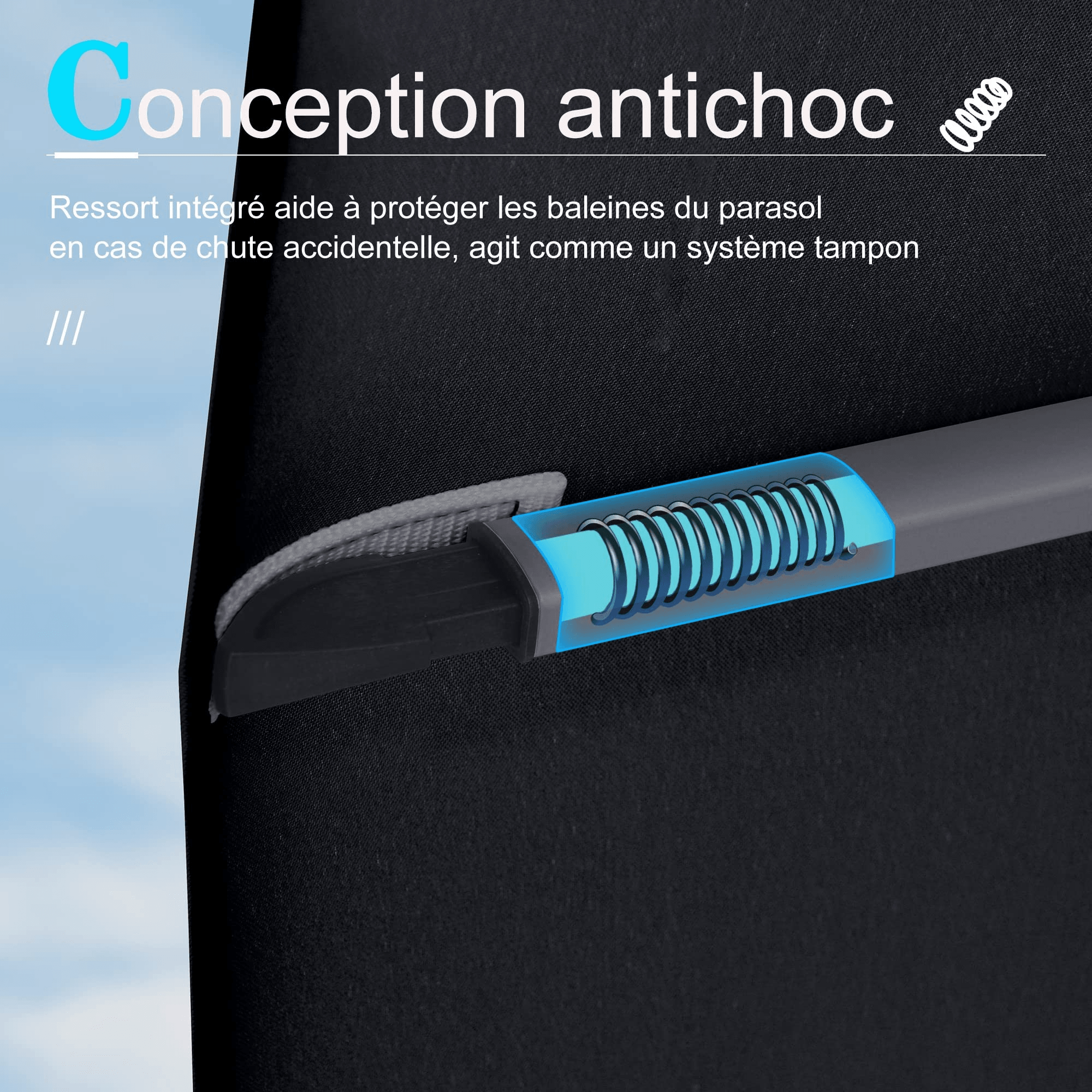 PURPLE LEAF Parasol Déporté Inclinable, Parasol De Jardin Exterieur Toit à Double Rotatif 360°,Parasol Terrasse Exterieur Luxueux - Purpleaf France