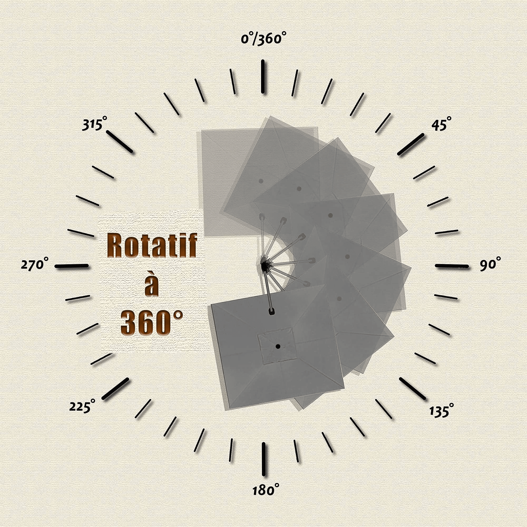 PURPLE LEAF Parasol De Jardin Exterieur Parasol Deporte Rotatif 360°, Parasol Excentré Inclinable, Parasol Suspendu Balcon - Purpleaf France