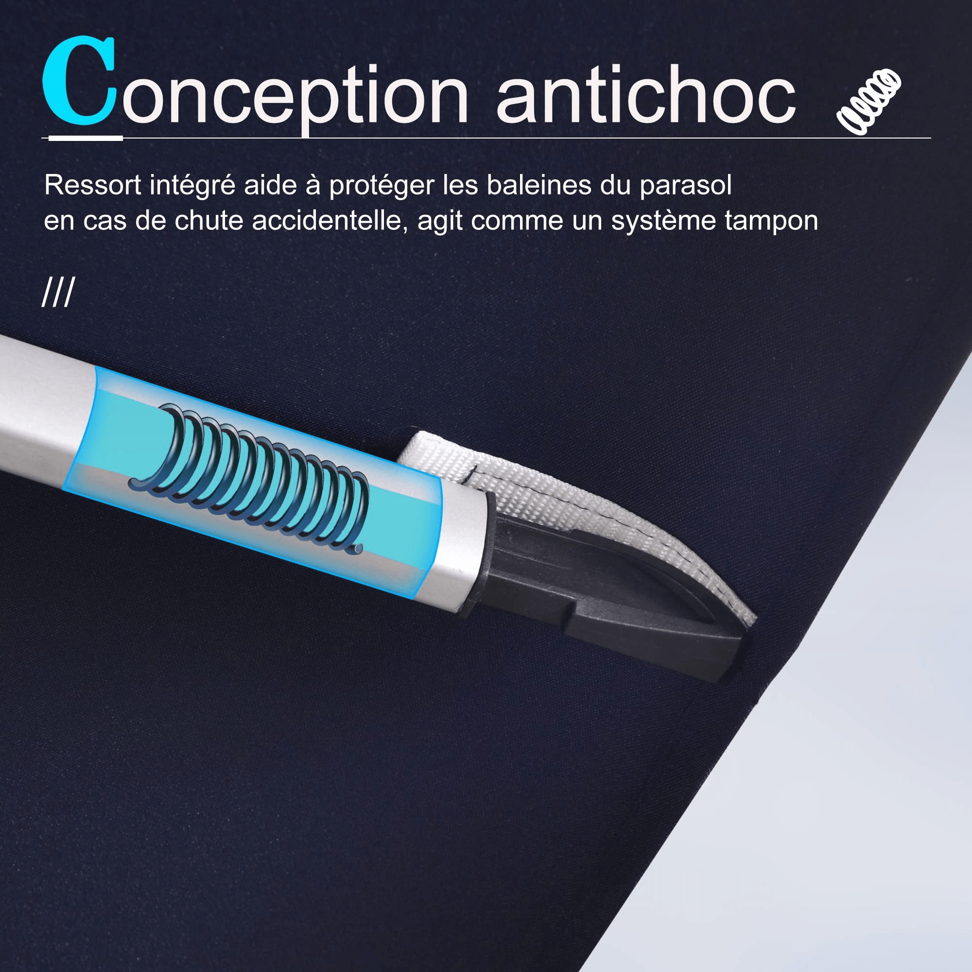 PURPLE LEAF Parasol Déporté Inclinable, Parasol De Jardin Exterieur Toit à Double Rotatif 360°,Parasol Terrasse Exterieur Luxueux - Purpleaf France