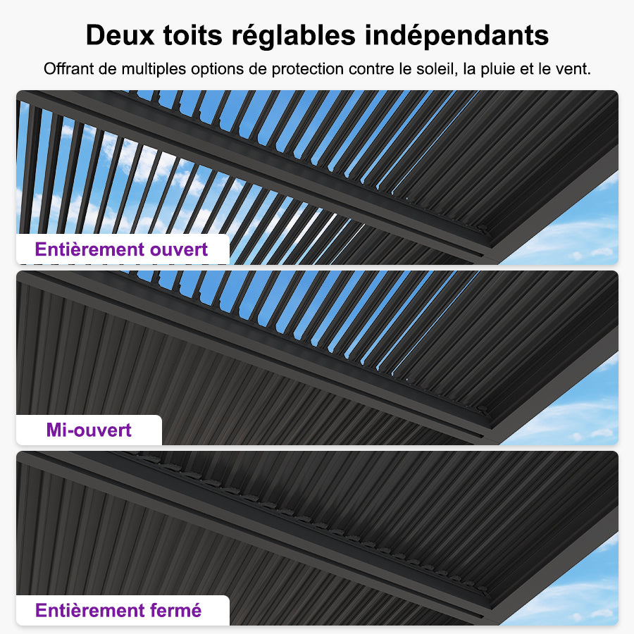 PURPLE LEAF Pergola Bioclimatique Pergola Aluminium Lames Orientables Tonnelle de Jardin Imperméable pour Terrasse Extérieur Carport, Gris