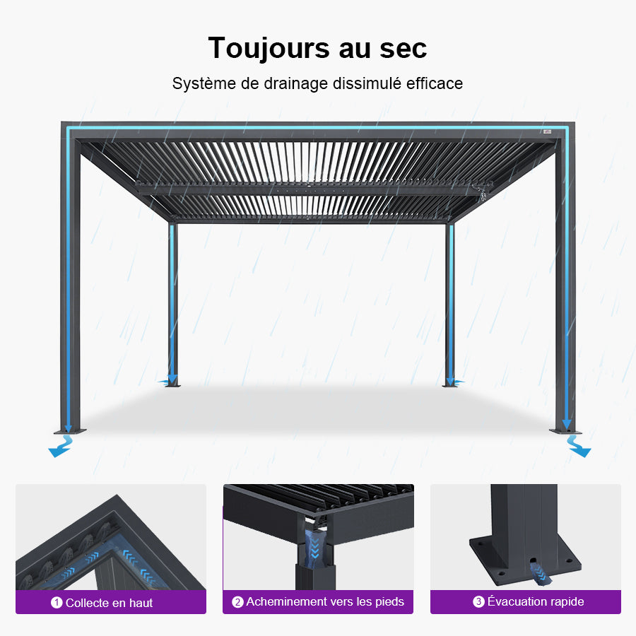 PURPLE LEAF Pergola Bioclimatique Pergola Aluminium Lames Orientables Tonnelle de Jardin Imperméable pour Terrasse Extérieur Carport, Gris
