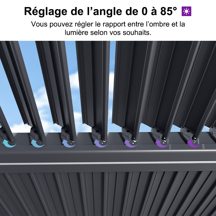 PURPLE LEAF Pergola Bioclimatique Toit à Lames avec Bande Lumineuse LED pour Terrasse Jardin, Gris
