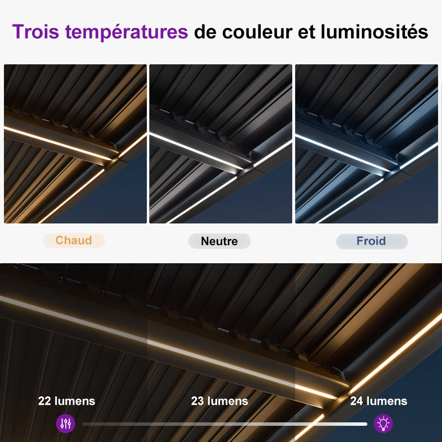 PURPLE LEAF Pergola Bioclimatique Toit à Lames avec Bande Lumineuse LED pour Terrasse Jardin, Gris