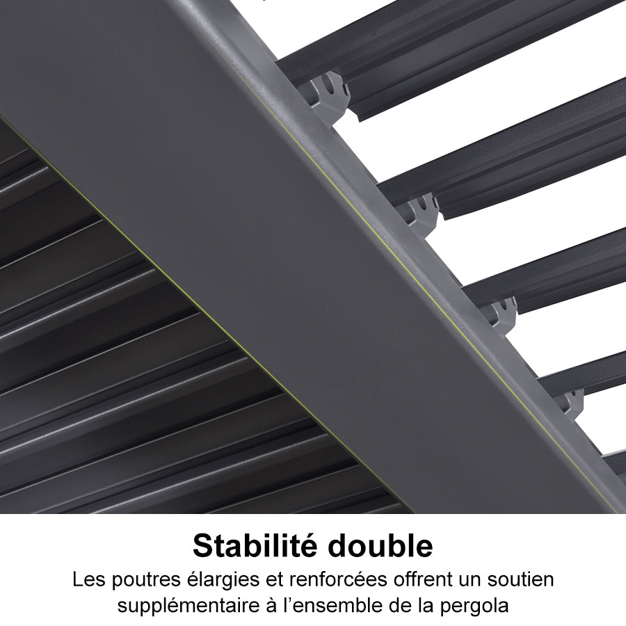 PURPLE LEAF Pergola Bioclimatique Toit à Lames avec Bande Lumineuse LED pour Terrasse Jardin, Gris