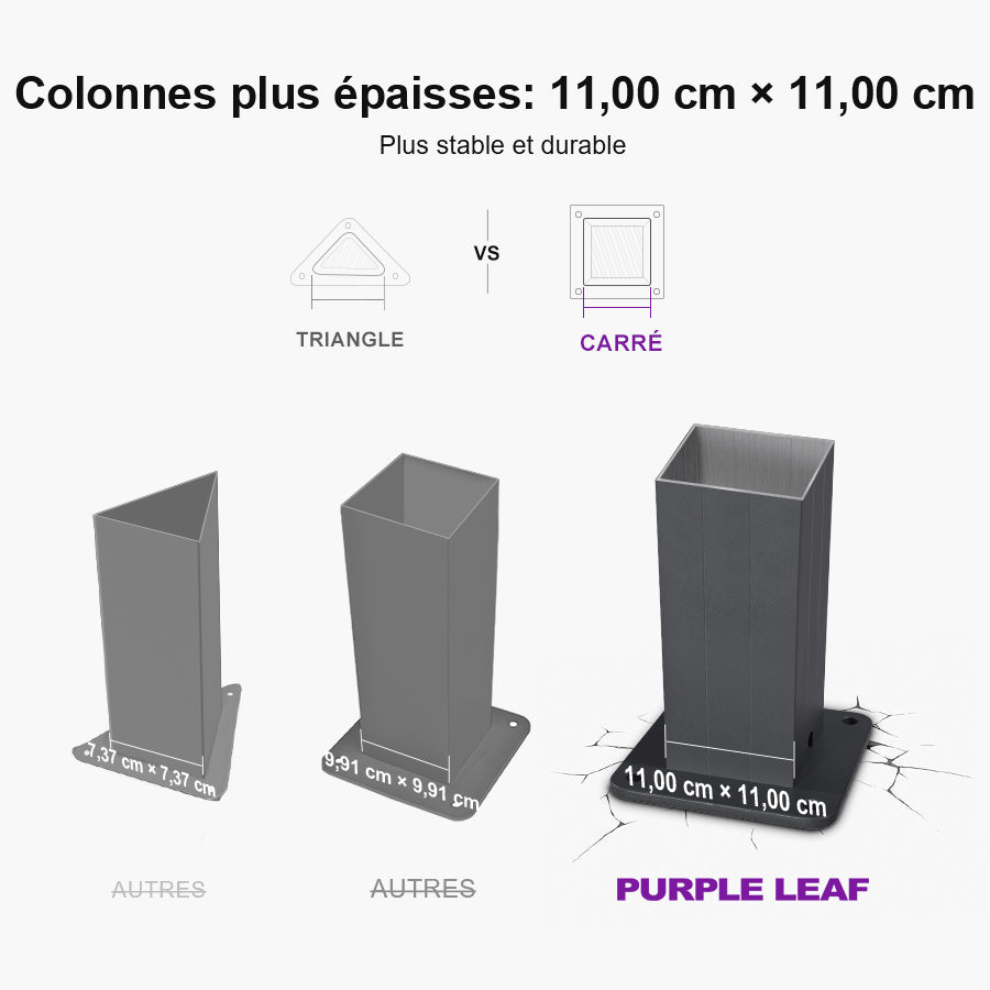 PURPLE LEAF Pergola Bioclimatique Pergola Aluminium Lames Orientables Tonnelle de Jardin Imperméable pour Terrasse Extérieur Carport, Gris