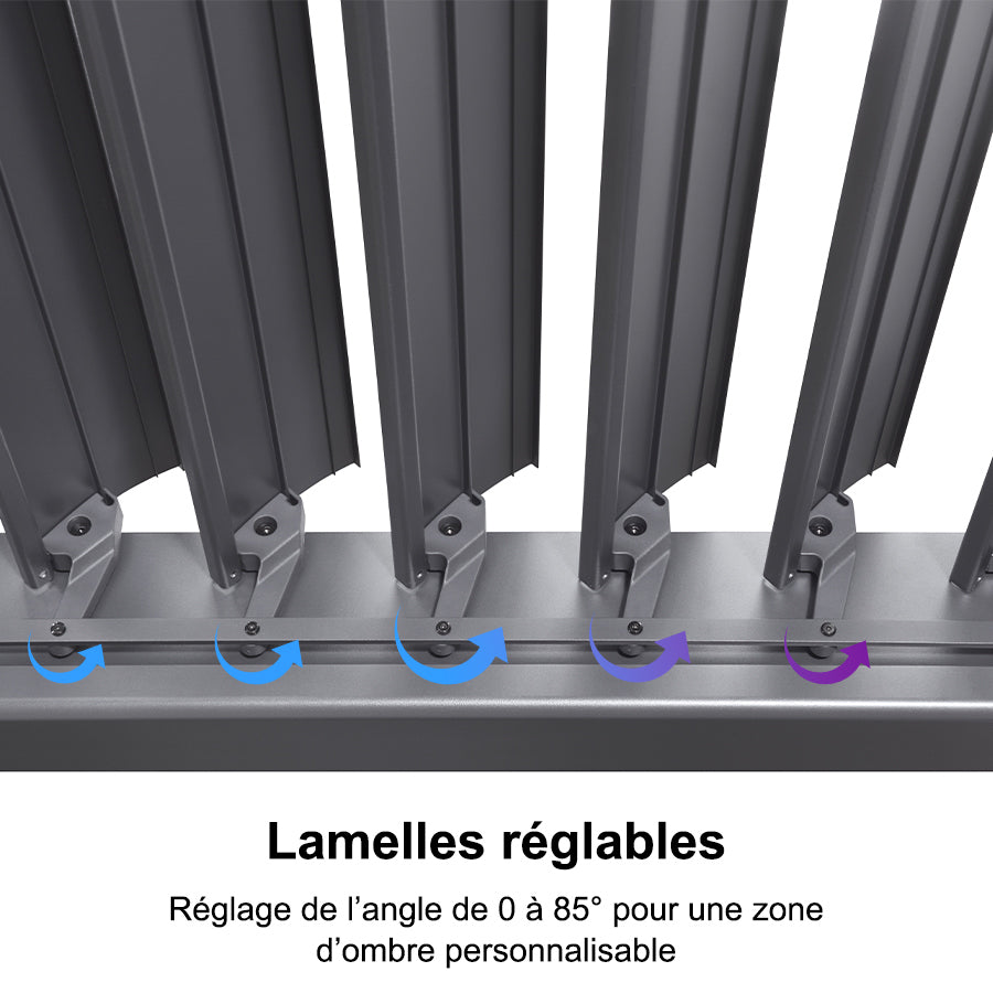 PURPLE LEAF Pergola Bioclimatique Toit à Lames avec Bande Lumineuse LED pour Terrasse Jardin, Gris