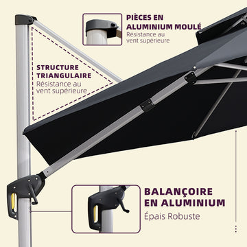 Eclairage Parasol Deporte Happetite Parapluie Avec Télécommande, Rechargeable Pour Patio Avec 3 Modes De Luminosité, Pour Parasol Déporté En Extérieur Et Jardin (noir Happetite Lampe Parasol 3 Modes Eclairage Parasol Deporte Happetite Parapluie Avec Télécommande, Rechargeable Pour Patio Avec 3 Modes De Luminosité, Pour Parasol Déporté En Extérieur Et Jardin (noir Happetite Lampe Parasol 3 Modes
