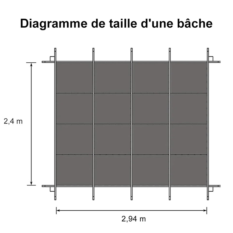 PURPLE LEAF Housse de Protection Solaire de Pergola Dépliable – Housse de Remplissage en Tissu Résistant pour Terrasses et Vérandas
