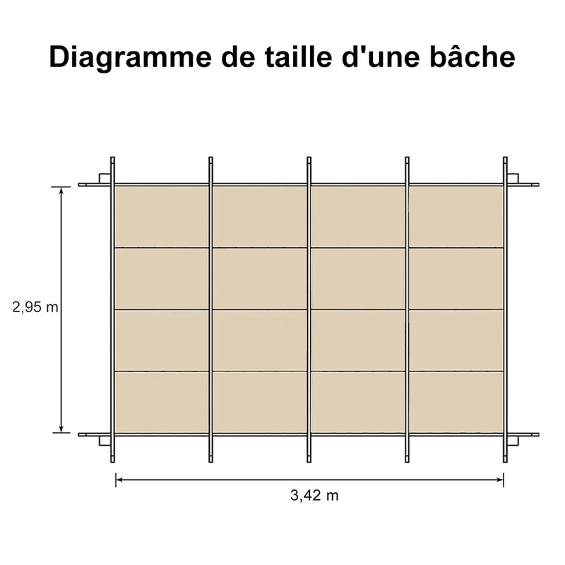 PURPLE LEAF Housse de Protection Solaire de Pergola Dépliable – Housse de Remplissage en Tissu Résistant pour Terrasses et Vérandas