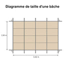PURPLE LEAF Stores d'extérieur Rétractables pour Pergola, Pavillon et plus : Profitez de votre espace extérieur en toute tranquillité