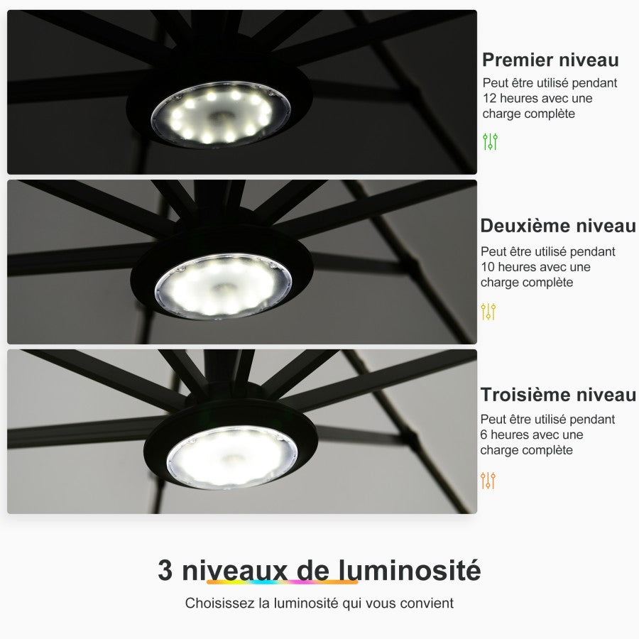 PURPLE LEAF Éclairage de Parasol, Lumière Vive avec 4 Modes et 12 Couleurs, Fonctionne sur Batterie et Rechargeable par USB, pour Jardin, Plage, Fête et Camping