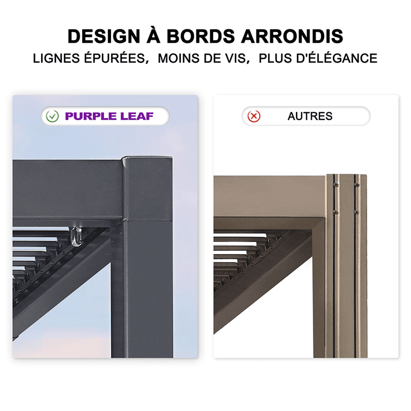 PURPLE LEAF Pergola Bioclimatique d'extérieur en aluminium à toit réglable pour terrasse et jardin grise