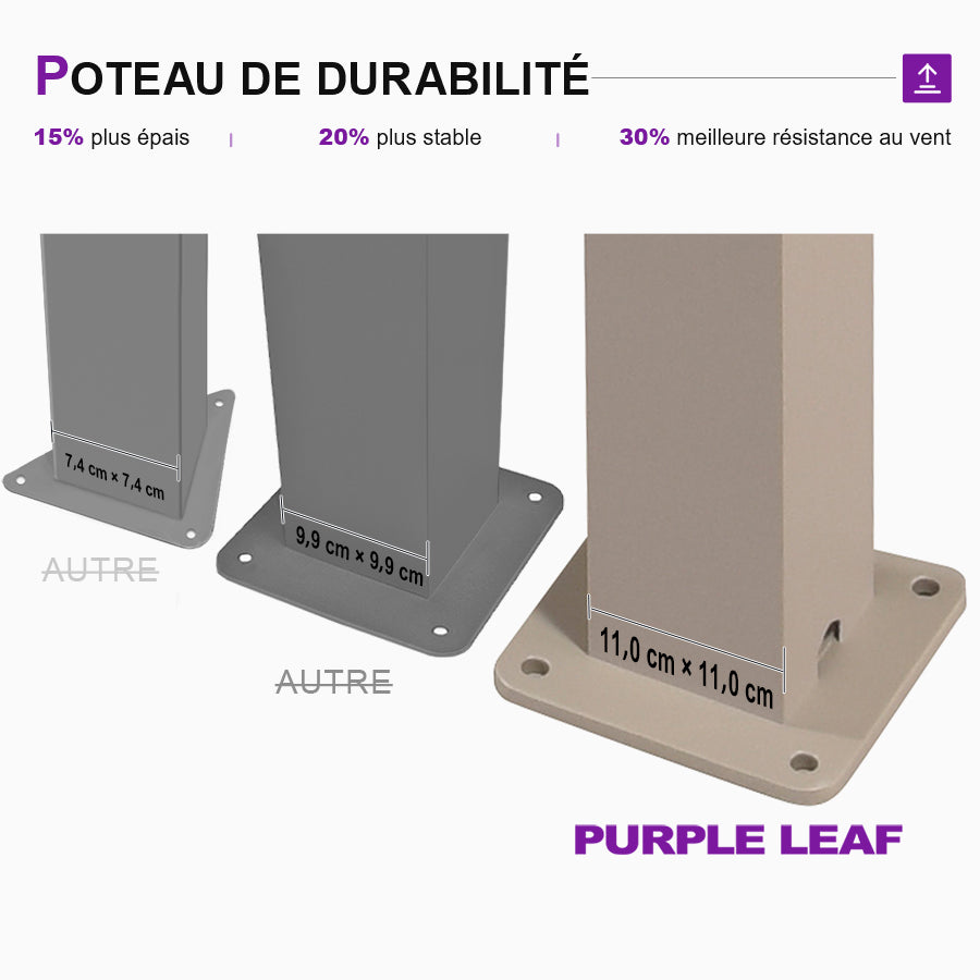 PURPLE LEAF Pergola Bioclimatique Aluminium Tonnelle Indépendante Protection Solaire Pavillon Pour Jardin Terrasse Champagne