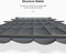 PURPLE LEAF Pergola Aluminium Tissu Teint en Fil Pergola pour Terrasse Exterieur, Toit Coulissante, Pavillon De Jardin