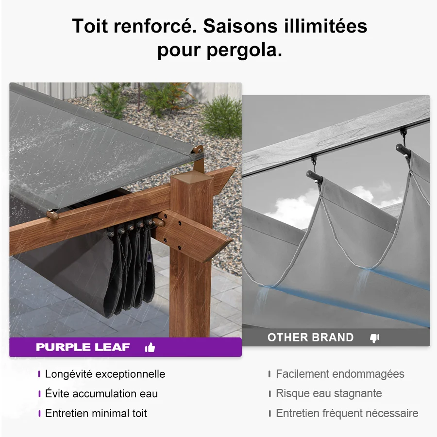 PURPLE LEAF Pergola Rétractable Extérieure Effet Bois en Métal avec Auvent Pare-Soleil pour Jardin Patio Porche Pavillon Avec Guirlandes Lumineuses Transparentes