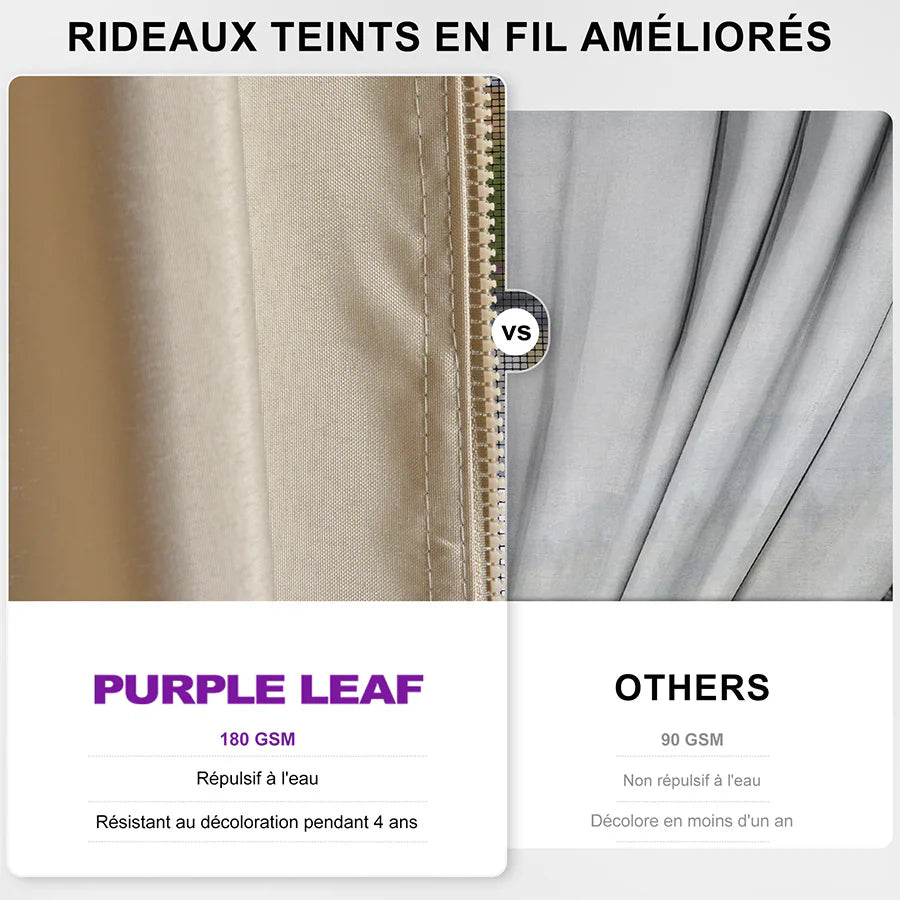 PURPLE LEAF Tonnelle De Jardin Tonnelle Aluminum avec Toit Double en Acier Galvanisé Guirlandes de Lumières Blanc Cassé-Économique Bronze