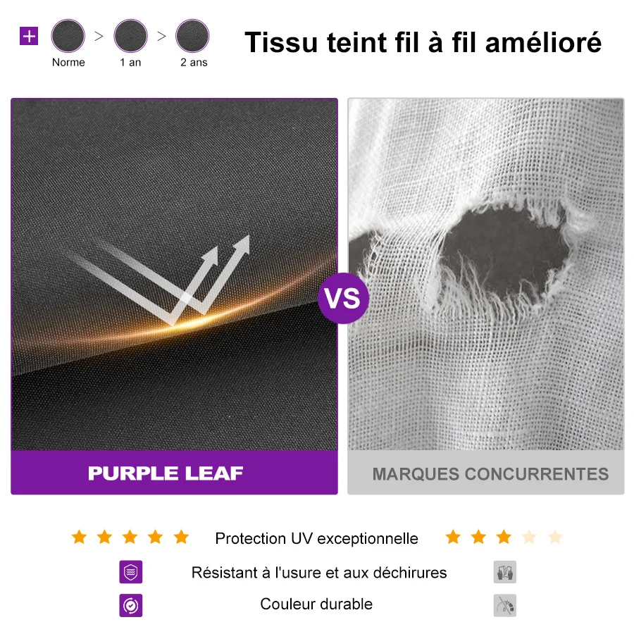 PURPLE LEAF Pergola Rétractable Extérieure Effet Bois en Métal avec Auvent Pare-Soleil pour Jardin Patio Porche Pavillon Avec Guirlandes Lumineuses Transparentes