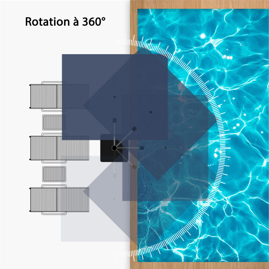 PURPLE LEAF Parasol Déporté Inclinable Rectangulaire, Parasol De Jardin Extérieur Toit à Double Rotatif 360°, Parasol Terrasse Extérieur