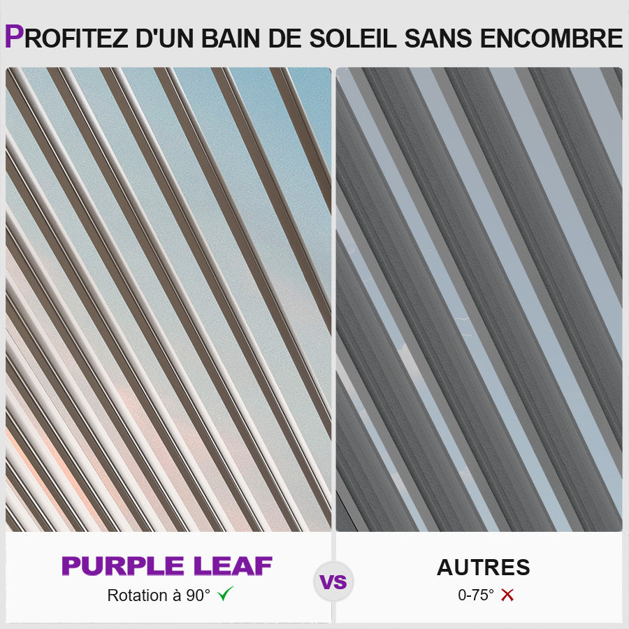 PURPLE LEAF Pergola Bioclimatique Aluminium Tonnelle Indépendante Protection Solaire Pavillon Pour Jardin Terrasse Champagne