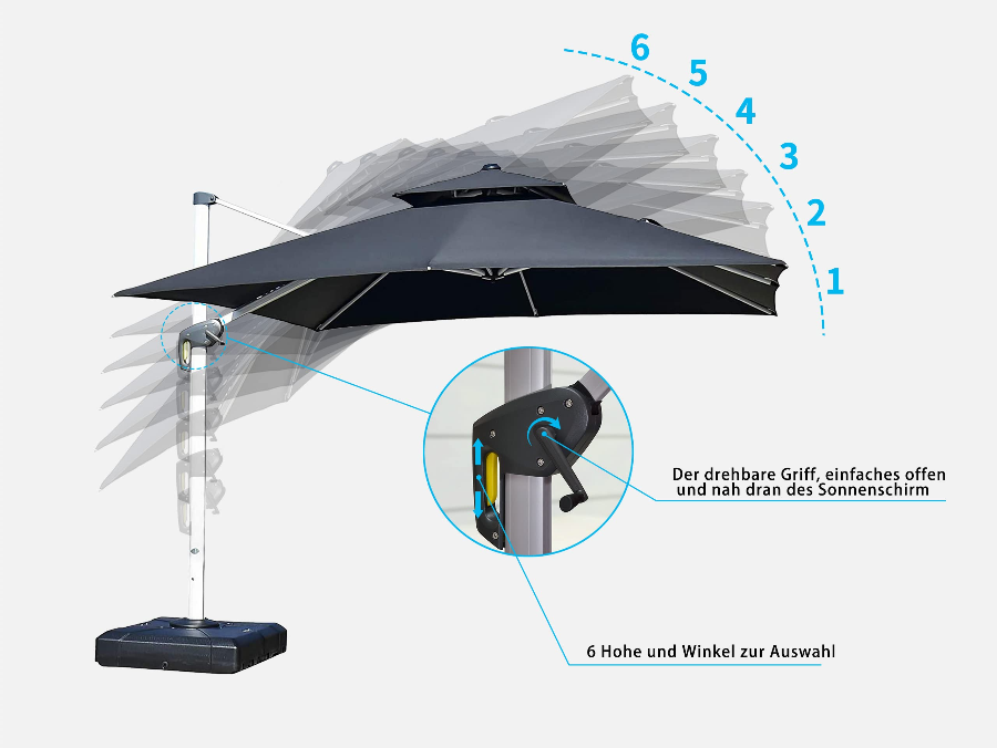 PURPLE LEAF Parasol Déporté Inclinable Rectangulaire, Parasol De Jardin Extérieur Toit à Double Rotatif 360°, Parasol Terrasse Extérieur